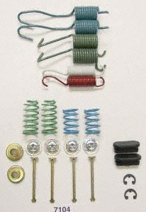 Remtrommel Hardware kit